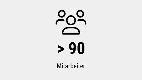Mehr als 70 Mitarbeiter